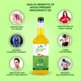 WOOD PRESSED GROUNDNUT OIL | Highest Quality Sun Dried Groundnuts
